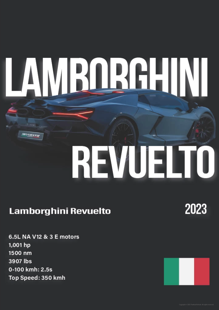 Lamborghini Revuelto poster