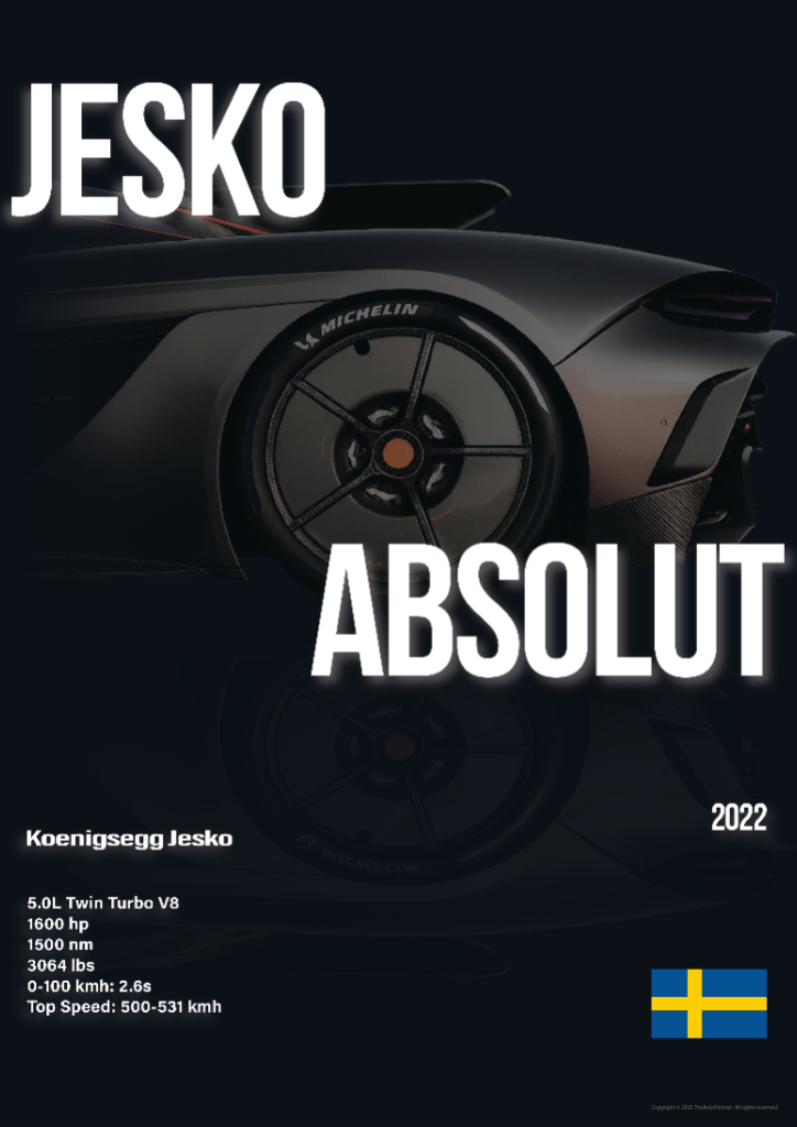 Koenigsegg Jesko Absolut poster
